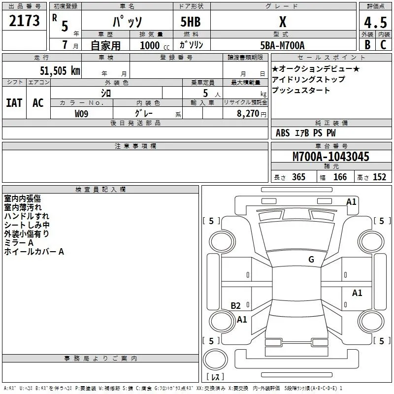 TOYOTA PASSO 2023